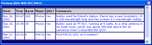 Previous QSOs with the station.